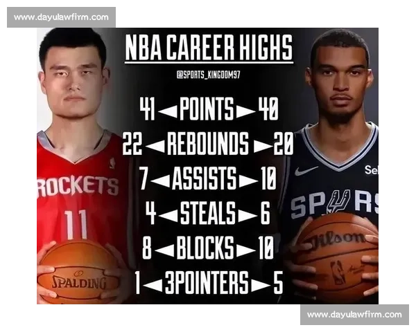 1700 万买断费吓退马刺！斯科拉自掏 300 万逆袭成姚明最佳搭档